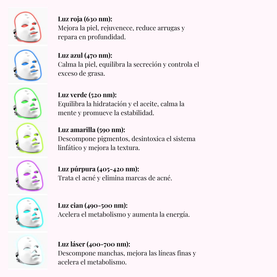 Luma: Mascarilla Facial LED de 7 Colores